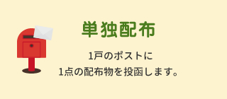 単独配布1戸のポストに1点の配布物を投函します。